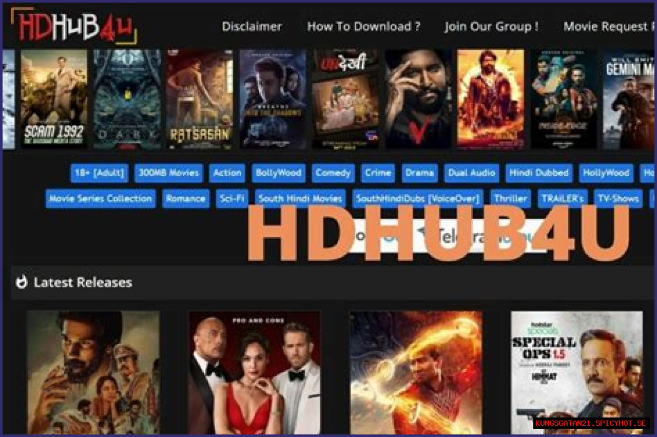 HDHub4U Movies Download 2024: Your Ultimate Guide To Streaming And Downloading Movies